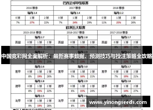 中国竞彩网全面解析：最新赛事数据、预测技巧与投注策略全攻略