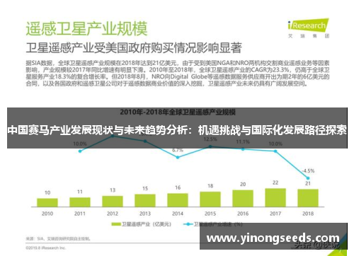 中国赛马产业发展现状与未来趋势分析：机遇挑战与国际化发展路径探索